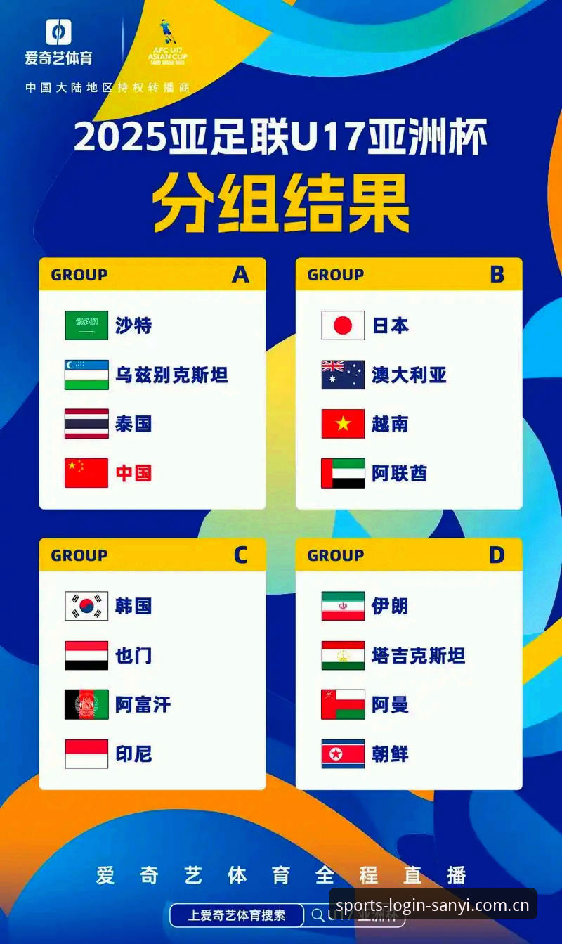揭秘U17世界杯抽签背后：中国足球少年军团的分组真相与晋级密码