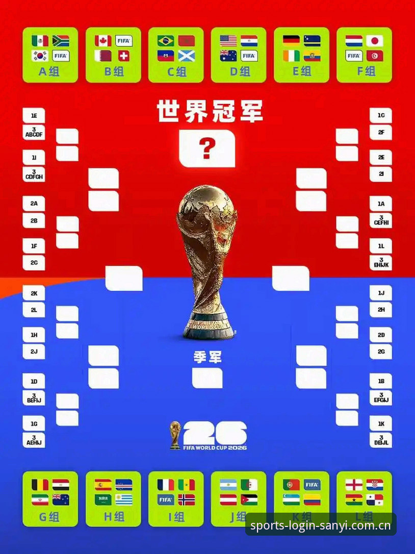 深度揭秘：世界杯“冷场”背后的签证困局，看三亿体育平台如何捕捉真实赛事脉搏